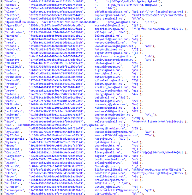 2024-12-26 02_53_37-EditPad Lite 8 - [S__zema_db_forum_user_formatted.sql].png